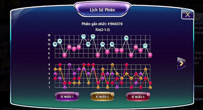 Tài xỉu 789Club: Trải nghiệm cá cược tài xỉu đẳng cấp 7 Giữ vững sự bình tĩnh khi tham gia cá cược